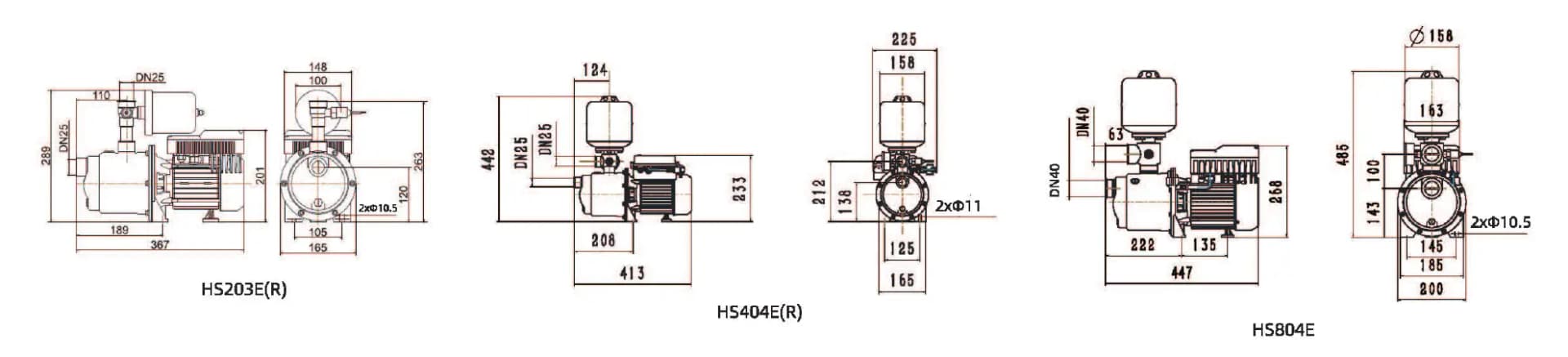 Overall dimensions